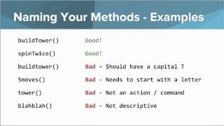 AP Java -- Methods in Karel