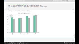 Quick and Effective Data Visualization with Pandas plot() in Python