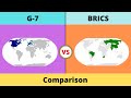 G7 vs BRICS | BRICS vs G7 | G7 | BRICS | Comparison | G7 Countries