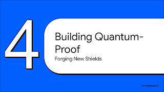 Quantum Computing: Reshaping Cryptography and Digital Security