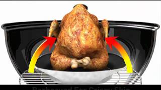 WEBER Poultry Roaster