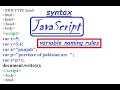 JavaScript basic syntax and variable naming rules