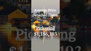 Average price of Detached Homes in Toronto and GTA Nov 2024