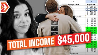 Lost 1 Income But Still Spending like CRAZY | Millennial Real Life Budget Review Ep. 14