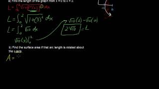 Arc Length and Surface of Revolution - Calculus Tips