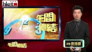 【午間總結】A股累港股半日倒跌16點 中移動未止跌（2013年10月23日）