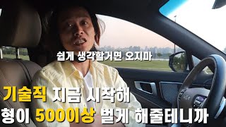 하루일당 25만원 버는 43살 인테리어 필름 기술자의 현실적인 이야기