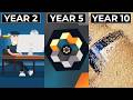 10 Years of Motion Design Knowledge In 7 Minutes