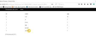 Web For Pentester - SQL Injection 3