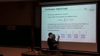 FPGAs in SDR -- Why, when, and how to use them (with RFNoC) Taming digital hardware for software ra…