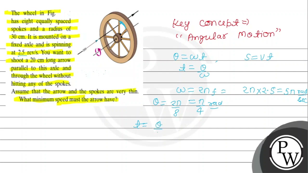 The Wheel In Fig. 10-53 Has Eight Equally Spaced Spokes And A Radius Of ...