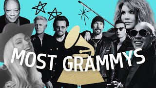 The Artists with the Most Wins in Grammy History