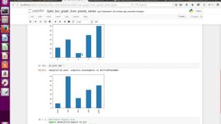 Python How to Plot Bar Graph from Pandas Series