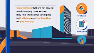Pay Compression Resource