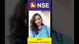 Stock Trading with Wintrader, Trade to Win💃#malayalam #strategy #intraday #nse #stocks #stockmarket