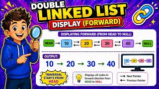 Double linked list - Display