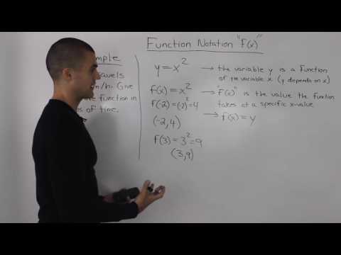 Mcr3u Function Notation Overview Quizalize
