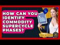 How Can You Identify Commodity Supercycle Phases? - Commodity Wealth Investor