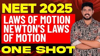 NEET 2025 Physics | 3. Laws of Motion : Newton's Laws of Motion | NEET Target 660 | Eduport NEET