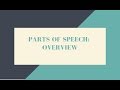 PARTS OF SPEECH: OVERVIEW | ENGLISH GRAMMAR - PARTSOFSPEECH.NET