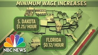 New Year, New Laws: Minimum Wage Increases | NBC News