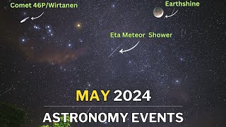 May 2024 Astronomy Guide: Meteors, Planets \u0026 More!