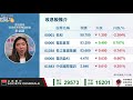 【抗跌價值股】港股大跌市 只得3隻公用股升 收息股心水︱收息股︱電能︱電盈︱中信國際電訊︱節目精華︱午市博奕︱ aastocks︱ 2022 4 25