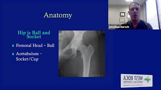 Patient Guide to Hip Arthroscopy with Dr  Jonathan Hersch