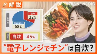 “レンジでチンは自炊”20代で45％、“購入した総菜を皿に”は？ 自炊の定義 世代間に大きな違い【Nスタ解説】｜TBS NEWS DIG