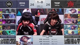 【LPL春季賽】第9週 EDG vs TOP #2