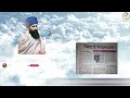 sant jarnail singh bhindranwale ਦਾ ਜਿਉਂਦੇ ਹੋਣ ਦਾ ਅਸਲ ਸੱਚ ਆਇਆ ਸਾਹਮਣੇ ਕਿਉਂ ਛਪਿਆ ਅਖਬਾਰ ਵਿੱਚ