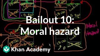 Bailout 10: Moral Hazard