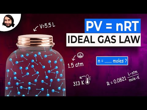 What do you mean by ideal gas equation?