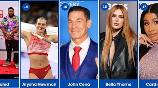 21 Celebrities You Didn’t Know Were On OnlyFans