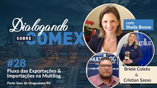 Fluxo Operacional das exportações e importações na Multilog