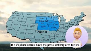 the importance zip codesin the in mail delivery