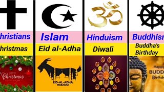 Festivals of different religions || Religion Festivals around the world 2024 || 3d comparison