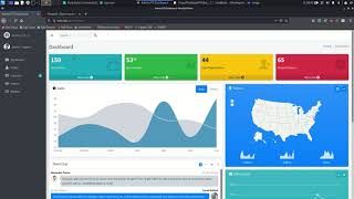 Bolt Hackthebox Walkthrough