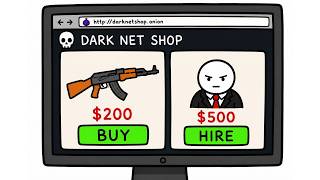 Every Question About The DARK WEB Answered in 8 Minutes