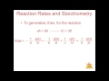 ap 14.1 rates and factors that affect them