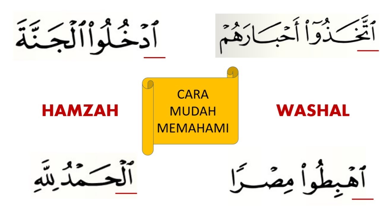 CARA MUDAH MEMBACA HAMZAH WASHAL | HAMZAH WASHAL DI AWAL AYAT DAN DI ...