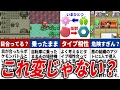 よく考えたら違和感だらけのポケモンの要素15選【歴代ポケモン】