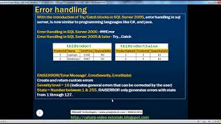 Part 56 Error handling in sql server