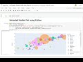 Animated Scatter Plot using Python