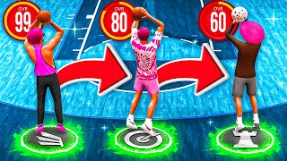 If I WIN my build gets WORSE (NBA 2K22)