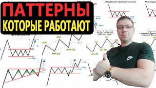 Лучшие ПАТТЕРНЫ в одном видео! СЕКРЕТЫ технического анализа! Обучение трейдингу!