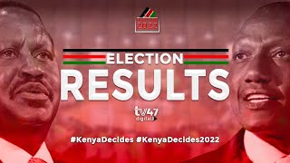 Ruto declared President-Elect