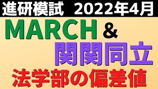 MARCH＆関関同立の難易度。法学部【明治大学/中央大学/同志社大学/法政大学 2022/4進研】