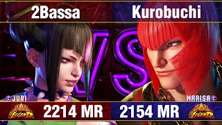 【スト6】2Bassa vs クロブチ (ジュリ vs マリーザ) SF6 2Bassa vs Kurobuchi (Juri vs Marisa)