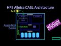 hpe alletra 5k and 6k casl architecture